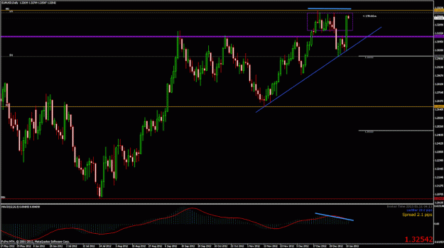 Click to Enlarge

Name: eurusd-d1-2013.01.11.gif
Size: 76 KB