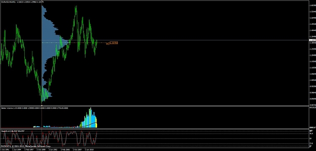 Click to Enlarge

Name: market profilemonthly.jpg
Size: 90 KB