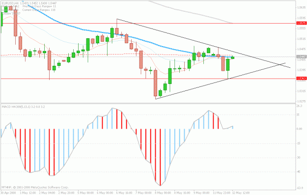 Click to Enlarge

Name: may12.euro.nodeals.gif
Size: 20 KB