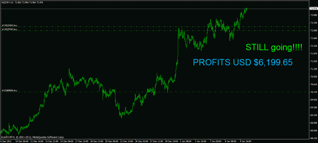 Click to Enlarge

Name: nzdjpy9jan.gif
Size: 20 KB