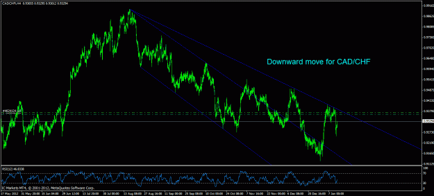 Click to Enlarge

Name: cadchf11jan.gif
Size: 28 KB