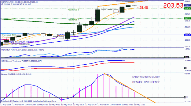 Click to Enlarge

Name: gbpjpy.gif
Size: 34 KB