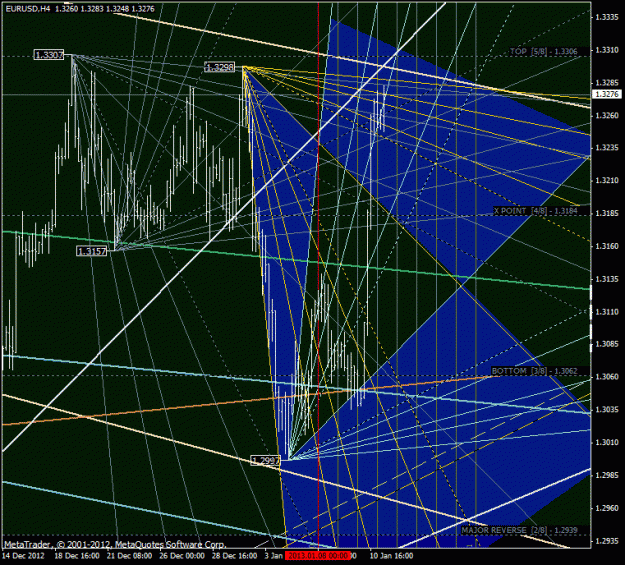 Click to Enlarge

Name: eurusd.gif
Size: 52 KB