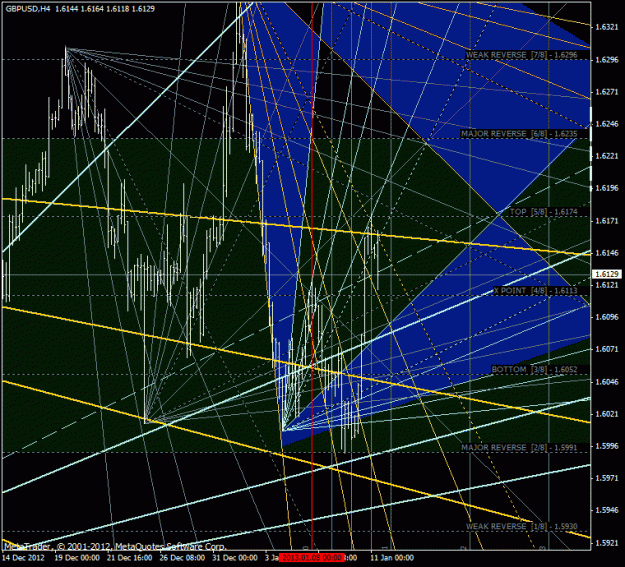 Click to Enlarge

Name: gbpusd.gif
Size: 52 KB
