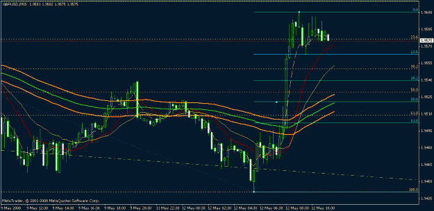 Click to Enlarge

Name: gbp1.gif
Size: 18 KB