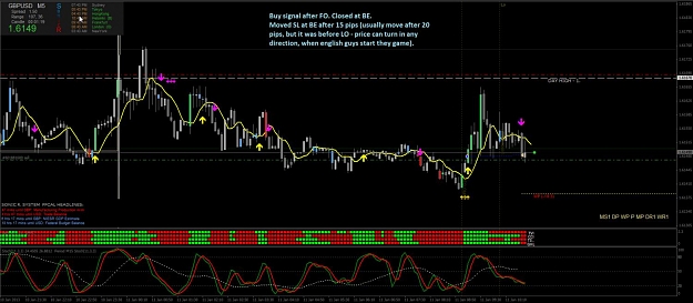 Click to Enlarge

Name: 2013-01-11 12_43_40_gbpusd.jpg
Size: 122 KB