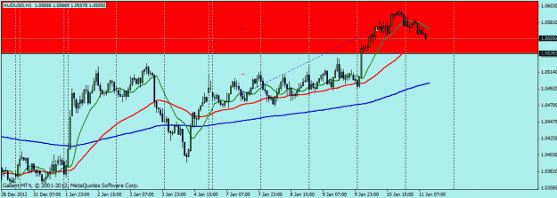 Click to Enlarge

Name: gold.gif
Size: 19 KB