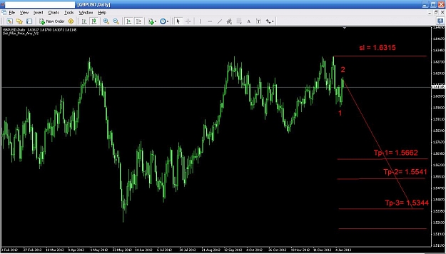 Click to Enlarge

Name: gbp usd daily chart 11-1-2013.JPG
Size: 97 KB