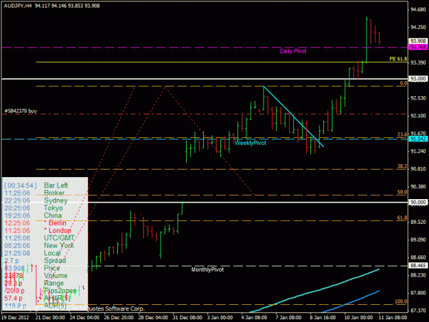 Click to Enlarge

Name: audjpy_110113.gif
Size: 25 KB