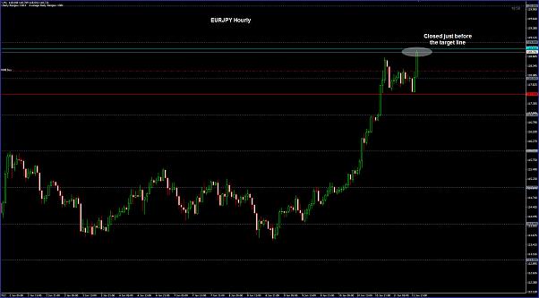 Click to Enlarge

Name: EURJPY Hourly TP.jpg
Size: 91 KB