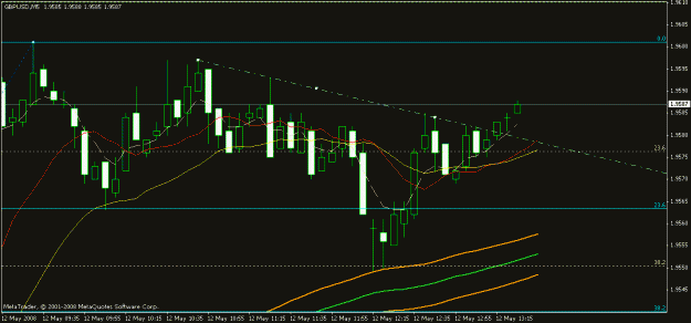 Click to Enlarge

Name: gbp1.gif
Size: 15 KB