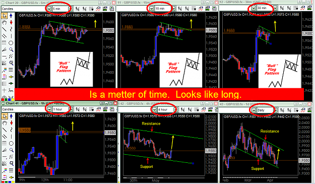 Click to Enlarge

Name: Flags.png
Size: 100 KB
