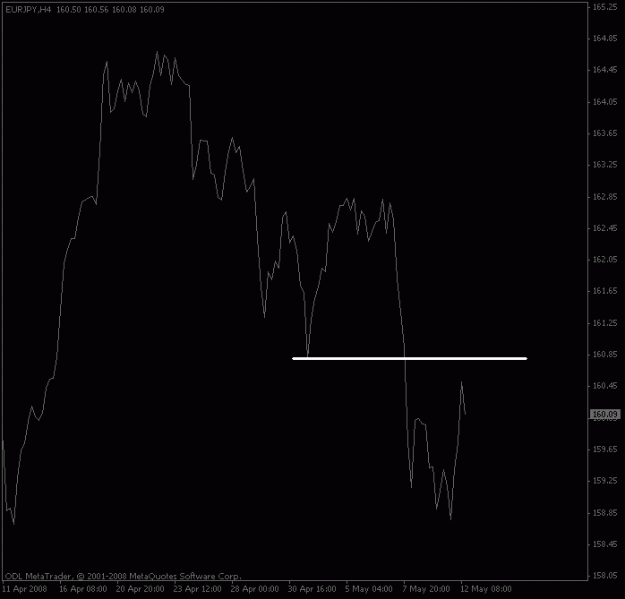 Click to Enlarge

Name: eurjpy_4hour_wave.gif
Size: 8 KB