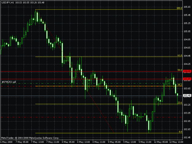 Click to Enlarge

Name: usdjpy1.gif
Size: 20 KB
