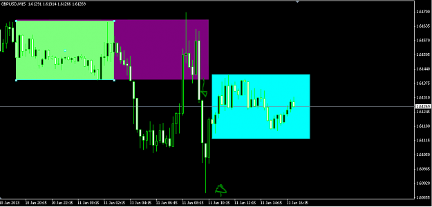 Click to Enlarge

Name: GBPUSD.PNG
Size: 28 KB
