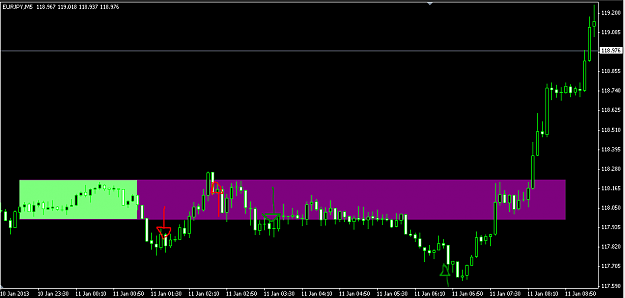 Click to Enlarge

Name: EURJPY.PNG
Size: 28 KB