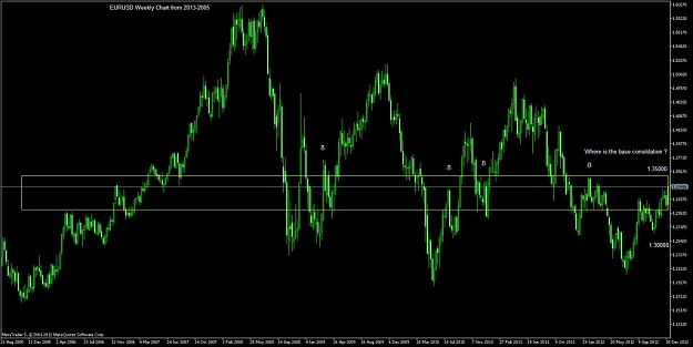 Click to Enlarge

Name: EURUSDWeekly-1.30.1.35Connsildation.jpg
Size: 90 KB