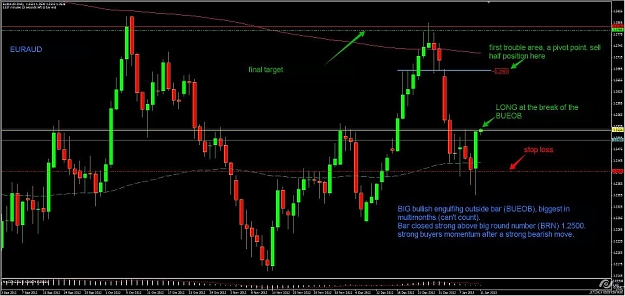 Click to Enlarge

Name: EURAUD.jpg
Size: 70 KB