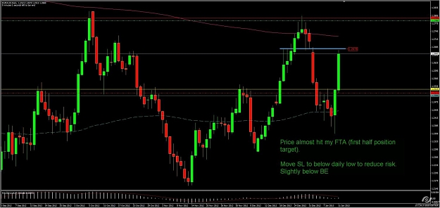 Click to Enlarge

Name: EURAUD.jpg
Size: 104 KB