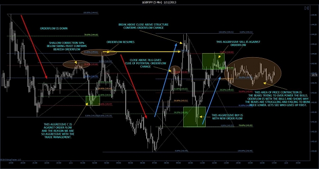 Click to Enlarge

Name: $GBPJPY (5 Min)  1_11_2013.jpg
Size: 135 KB