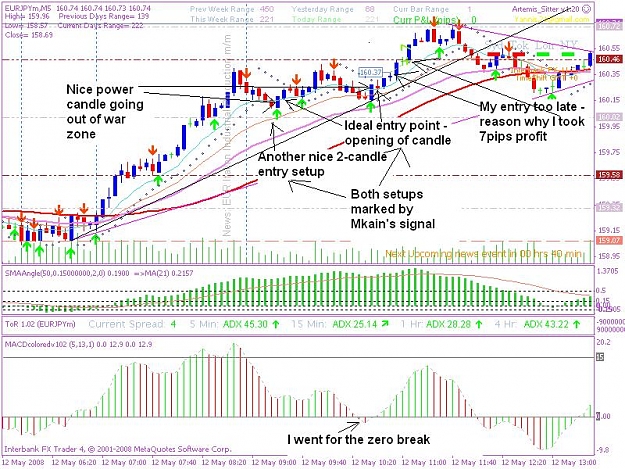 Click to Enlarge

Name: 20080512 5min trade 2jpeg.JPG
Size: 128 KB