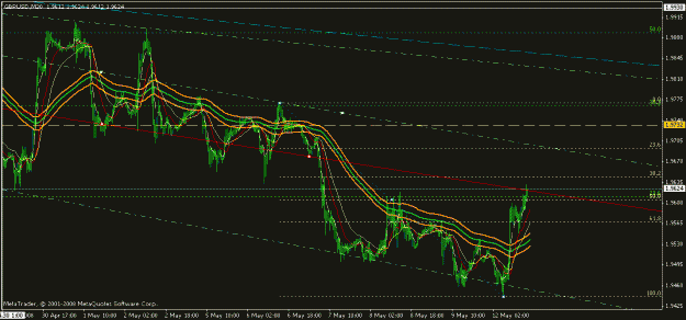 Click to Enlarge

Name: gbp1.gif
Size: 21 KB