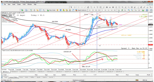 Click to Enlarge

Name: gbpusd swing +164.gif
Size: 72 KB
