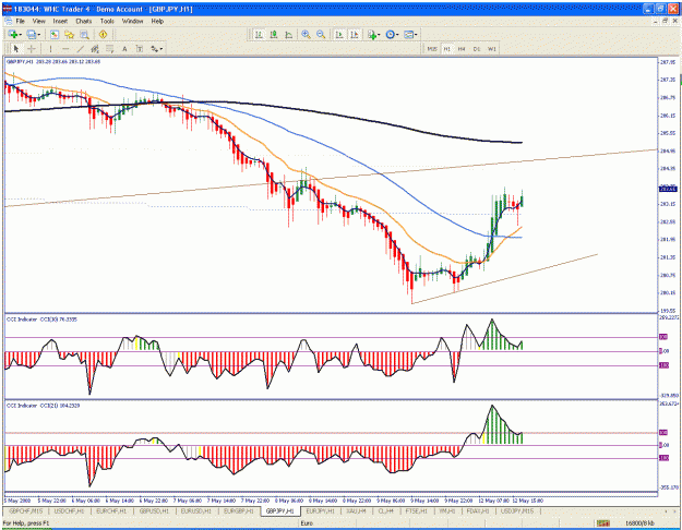 Click to Enlarge

Name: gbpjpy1.gif
Size: 46 KB