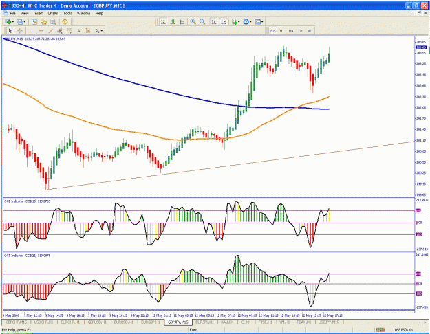 Click to Enlarge

Name: gbpjpy2.gif
Size: 46 KB