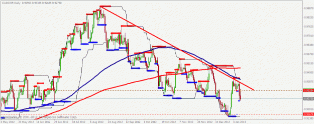 Click to Enlarge

Name: cadchf2.gif
Size: 26 KB