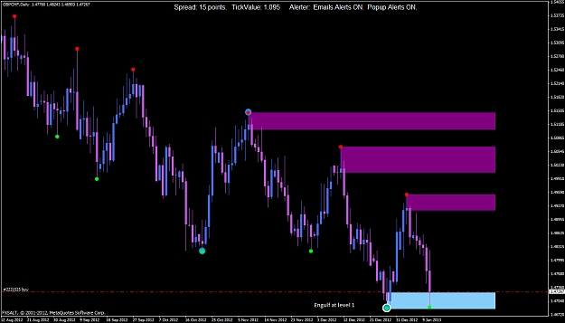 Click to Enlarge

Name: gbpchf.d1.png
Size: 56 KB