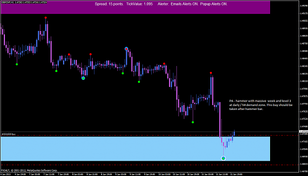 Click to Enlarge

Name: gbpchf.h1.png
Size: 47 KB