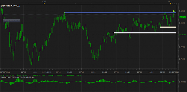 Click to Enlarge

Name: NZDUSD.png
Size: 60 KB