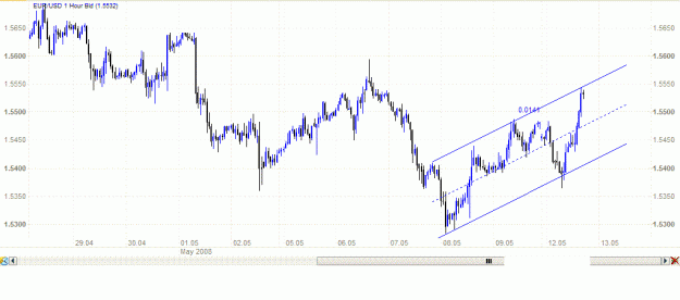 Click to Enlarge

Name: eur.GIF
Size: 21 KB
