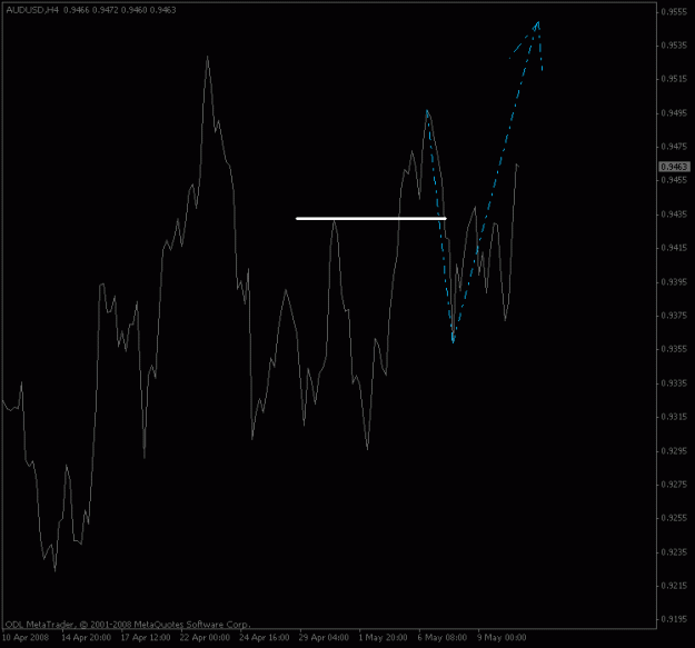 Click to Enlarge

Name: aussie_4hour_outcome.gif
Size: 11 KB