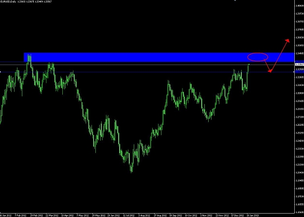 Click to Enlarge

Name: eurusd shortlong.jpg
Size: 86 KB