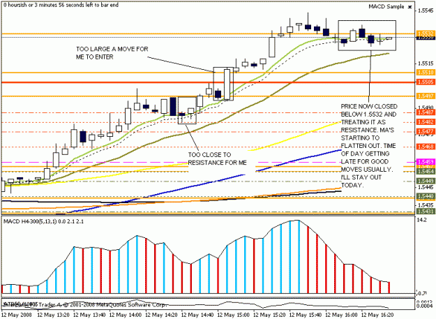 Click to Enlarge

Name: eurusd 5min 12may2008.gif
Size: 18 KB