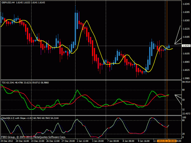 Click to Enlarge

Name: gbp usd h4.gif
Size: 22 KB