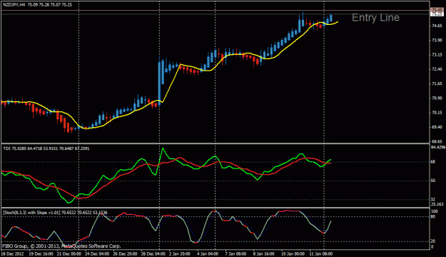 Click to Enlarge

Name: nzd jpy h4.gif
Size: 20 KB