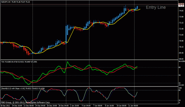 Click to Enlarge

Name: nzd jpy h4.gif
Size: 20 KB