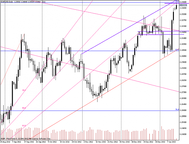 Click to Enlarge

Name: EURUSDDaily14j.png
Size: 60 KB