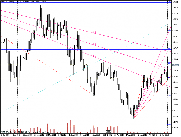 Click to Enlarge

Name: EURUSDWeekly14j.png
Size: 56 KB