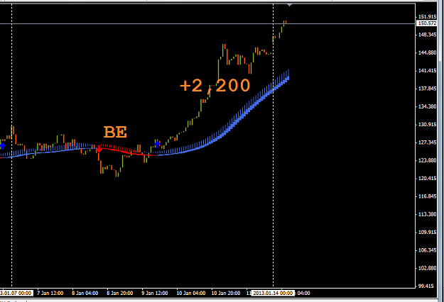 Click to Enlarge

Name: 7th till.png
Size: 25 KB