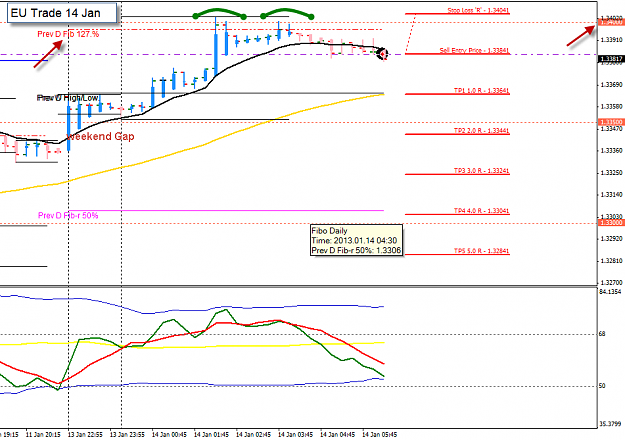 Click to Enlarge

Name: EU 14 Jan Trade 14-1-2013 2-18-48 PM.png
Size: 34 KB