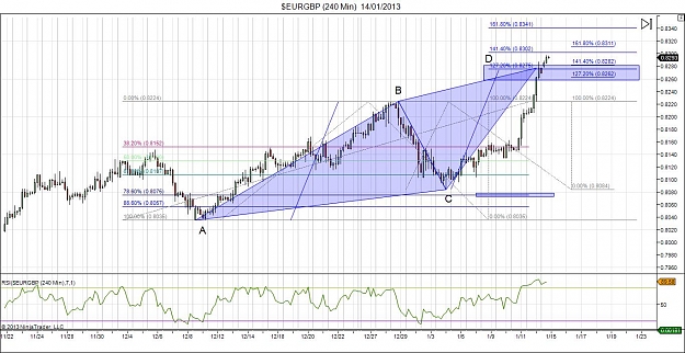 Click to Enlarge

Name: $EURGBP (240 Min)  14_01_2013.jpg
Size: 167 KB