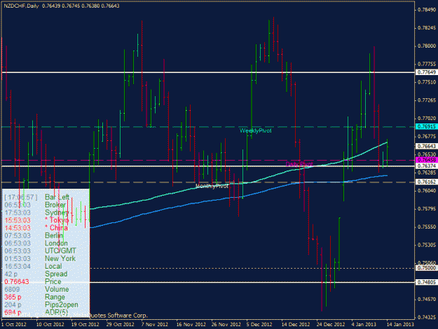 Click to Enlarge

Name: nzdchfd_140113.gif
Size: 28 KB