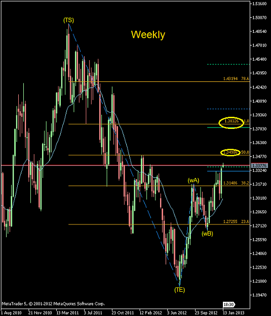 Click to Enlarge

Name: EURUSD-sbWeekly.png
Size: 28 KB