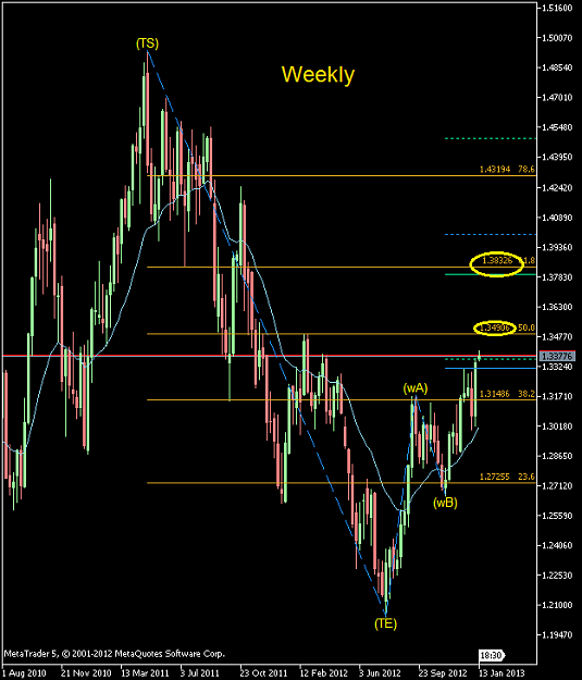 Click to Enlarge

Name: EURUSD-sbWeekly.png
Size: 28 KB