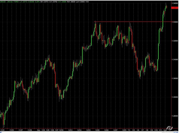 Click to Enlarge

Name: eurusd trend.JPG
Size: 83 KB