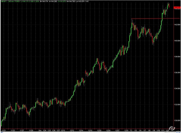 Click to Enlarge

Name: geppy trend.JPG
Size: 81 KB